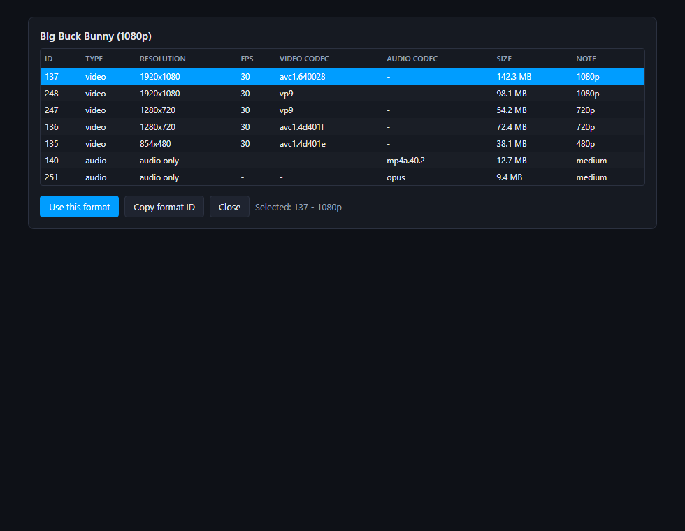 Formats window